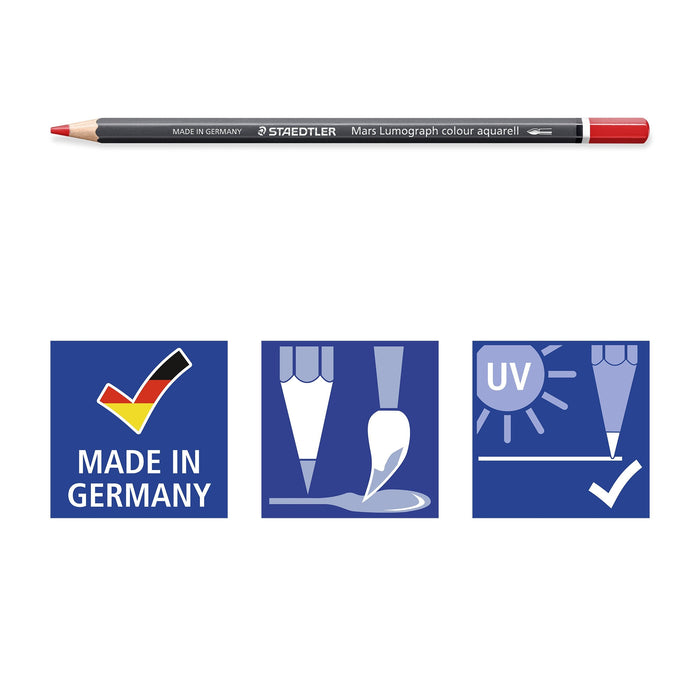 Maedtler Farbmift Aqua Mars 120m 100% Pefc