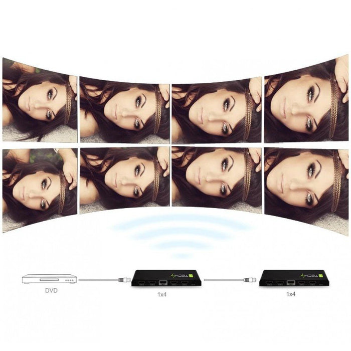 EAN 8057685306653 - Techly IDATA HDMI-4K4 divisor de video 4x HDMI imagen 9