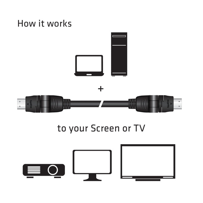 EAN 0841615101207 - CLUB3D CAC-1360 cable HDMI 2 m HDMI tipo A (Estándar) Negro imagen 11