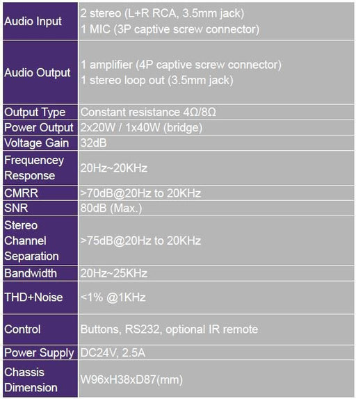 EAN 5712505764800 - Vivolink VL120004 amplificador de audio 2.0 canales Hogar Negro imagen 2