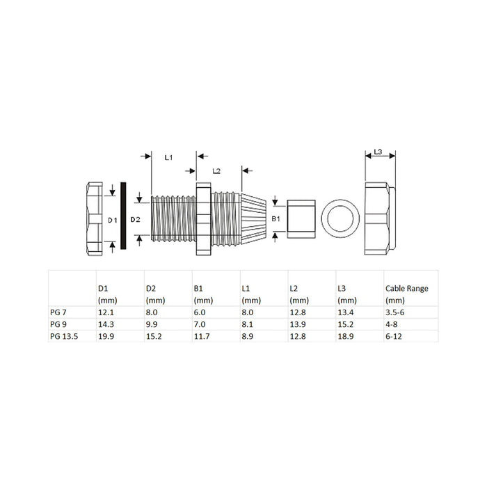 Prensaestopas Inline Nylon Ip68 6 - 12mm Negro 10 Uds.