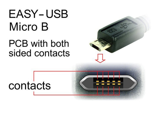 EAN 4043619838516 - DeLOCK 83851 cable USB USB 2.0 3 m USB A Micro-USB B Negro imagen 2