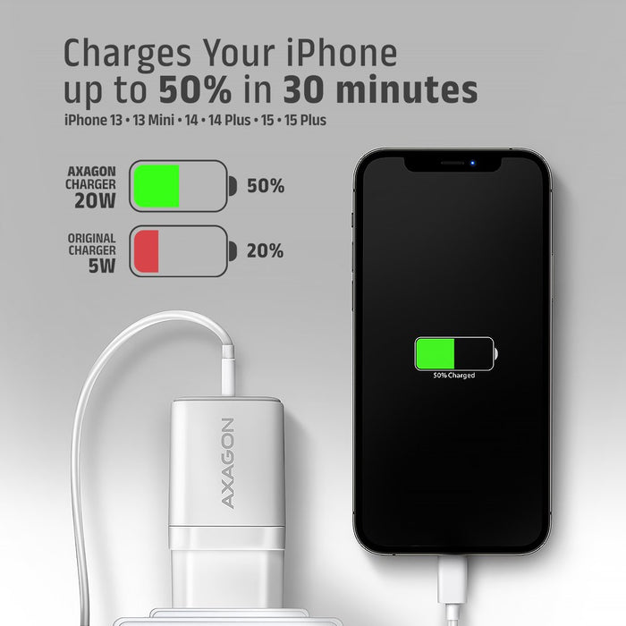 EAN 8595247908308 - Axagon ACU-PD20W wall charger 1x QC3.0/AFC/FCP/PD type-C 20W white Teléfono móvil, Smartphone, Reloj inte imagen 6