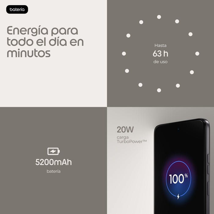 EAN 0840493620640 - Motorola moto g37 16,9 cm (6.67") SIM doble Android 16.0 5G USB Tipo C 4 GB 128 GB 5200 mAh Gris imagen 11