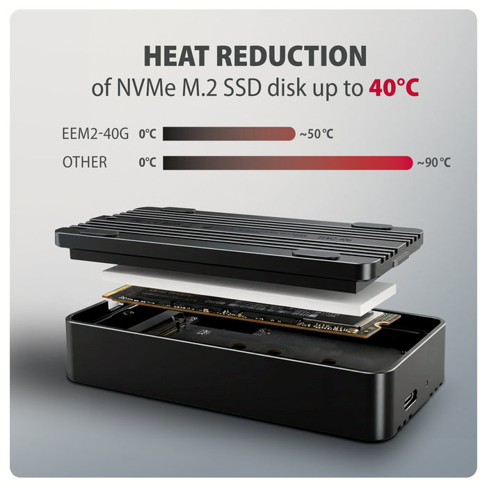 Axagon Eem2-40g Usb-C 40gbps External Enclosure For M.2 Nvme Ssd