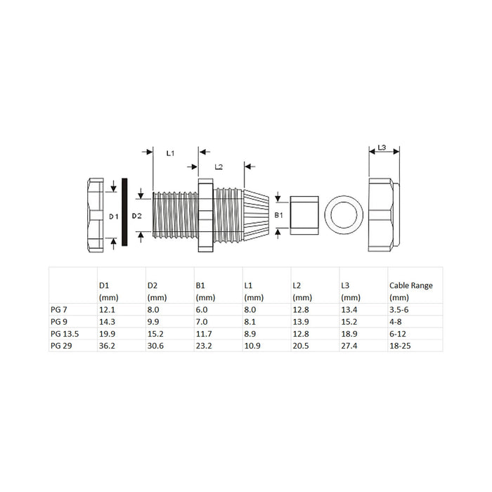 Prensaestopas Inline Nylon Ip68 4 - 8mm Gris 10 Uds.