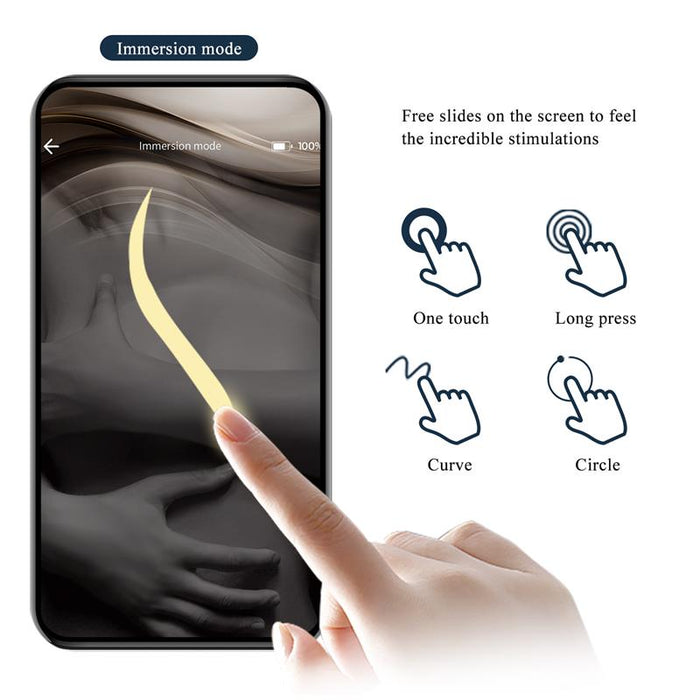 Aethon Estimulador De Braguita Con App