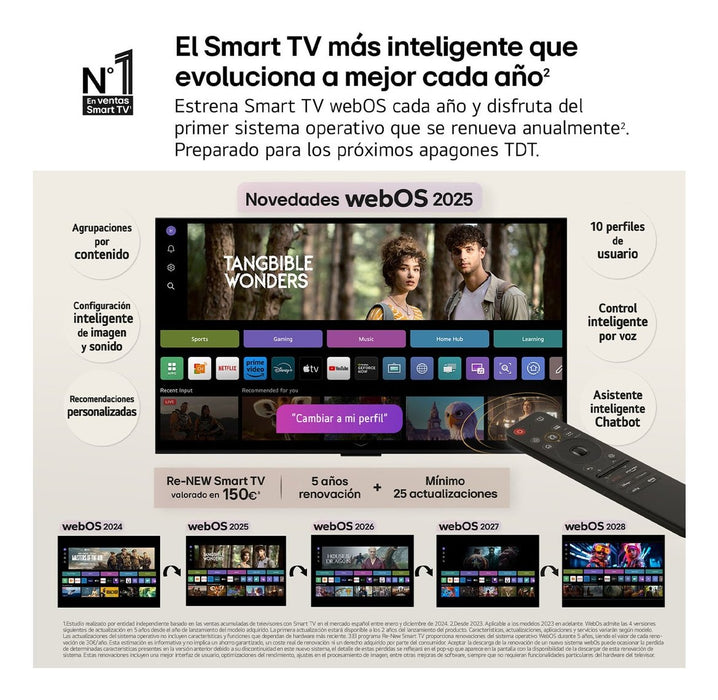 EAN 8806096422007 - LG QNED AI 65QNED84A6C 165,1 cm (65") 4K Ultra HD Smart TV Wifi Negro imagen 5