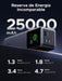 EAN 6941876242931 - Ugreen 25000mAh 200W Fast Charging Powerbank Gris imagen 13