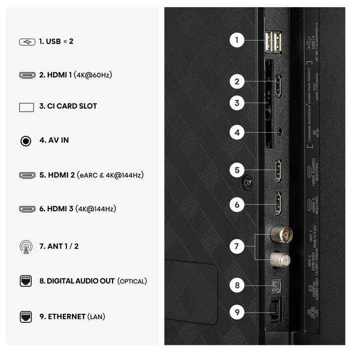EAN 6942351432410 - Hisense 43E7S PRO 109,2 cm (43") 4K Ultra HD Smart TV Wifi Negro 300 cd / m² imagen 5