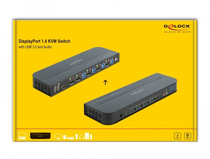 EAN 4043619114849 - DeLOCK 11484 interruptor KVM Negro imagen 4