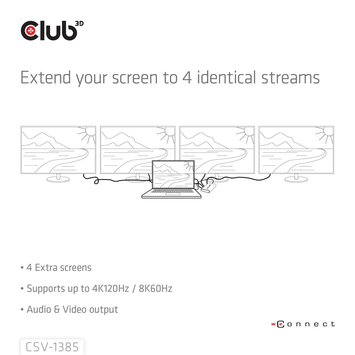 EAN 8719214473198 - CLUB3D Umschalter 4x HDMI imagen 5
