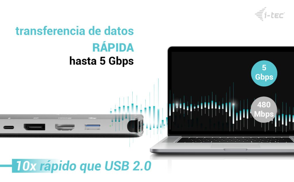 I-Tec Usb-C Metal Nano 3x Display Docking Station 1x Dp 1x Hdmi 1x Vga 1x Glan 1x Usb-C Gen1 4x Usb-A Gen1 Power Delivery 100w