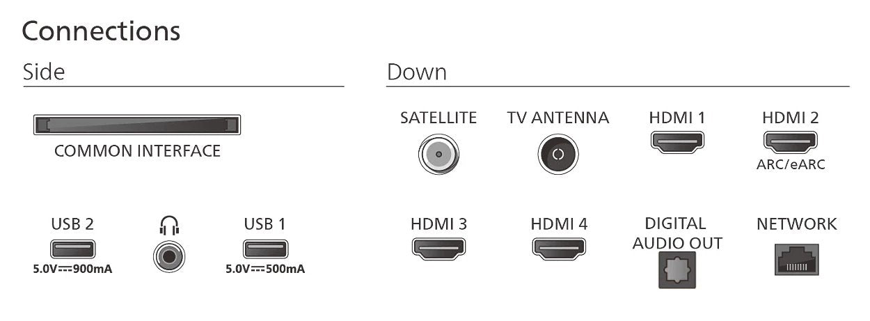 EAN 8718863046340 - Philips 55PUS9010/12 Televisor 139,7 cm (55") 4K Ultra HD Smart TV Wifi Bronce, Rojo imagen 5