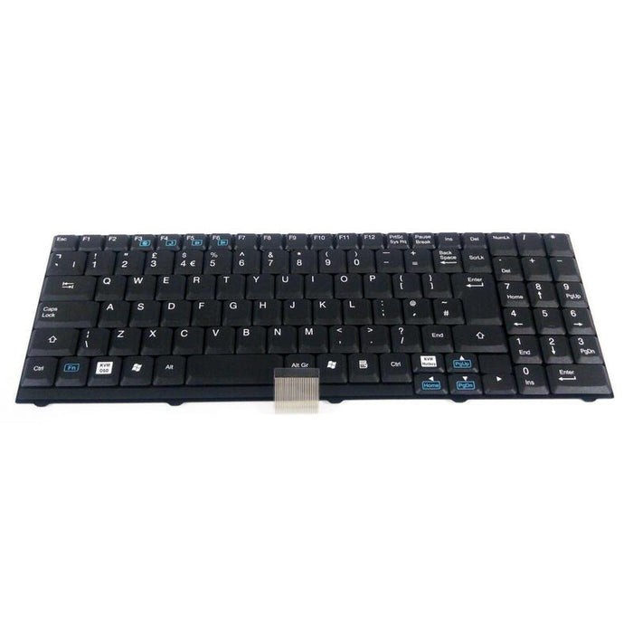 Kvm American Keyboard