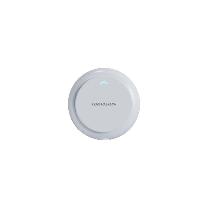 Auxiliary Care Radar