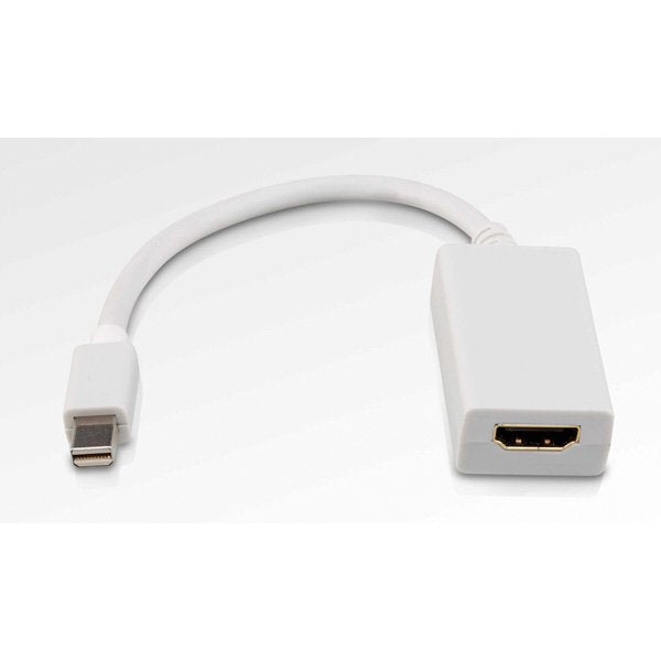 Roline Mini Displayport-Hdmi Adapter Hdmi Tipo A (Estándar) Blanco