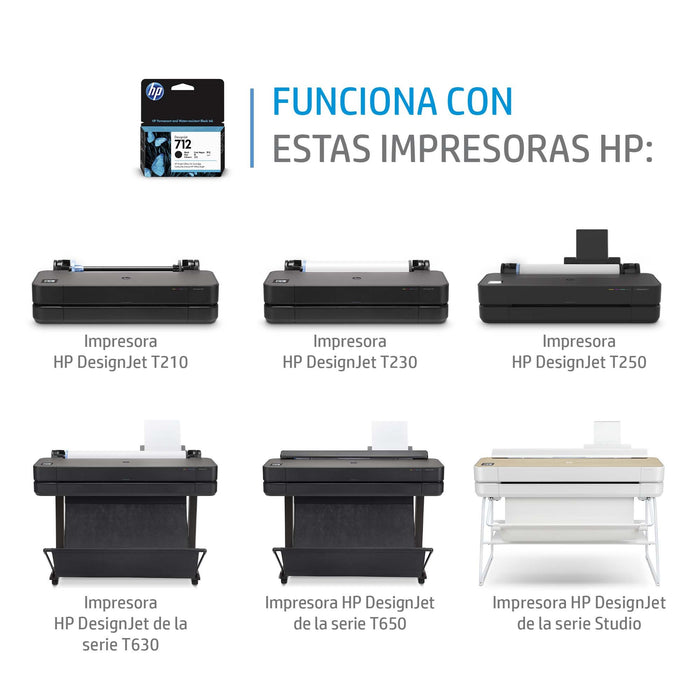 EAN 0193905352869 - HP 712 3-pack 29-ml Cyan DesignJet Ink Cartridge cabeza de impresora Inyección de tinta térmica imagen 2