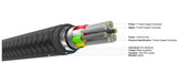 EAN 8591680147410 - FIXED FIXDB-CC2-WH cable USB USB 2.0 2 m USB C 4,8 Gbit/s 100 W Blanco imagen 4
