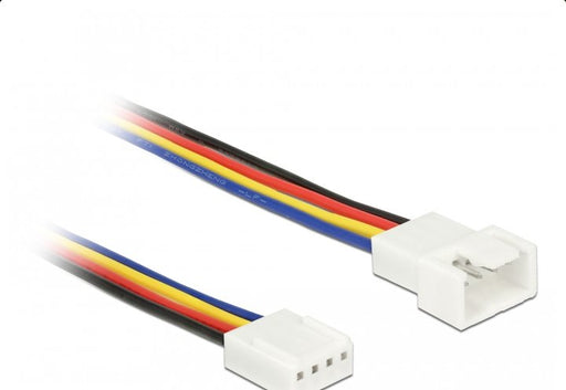 EAN 4043619853618 - DeLOCK 85361 cable de alimentación interna 0,3 m imagen 1