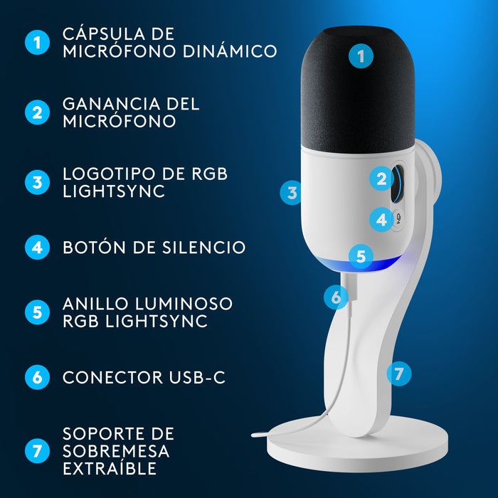 EAN 5099206116856 - Logitech G Yeti GX Negro, Blanco Micrófono de superficie para mesa imagen 12