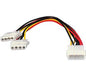EAN 4015867210796 - Equip 112030 cable de alimentación interna 0,2 m imagen 1
