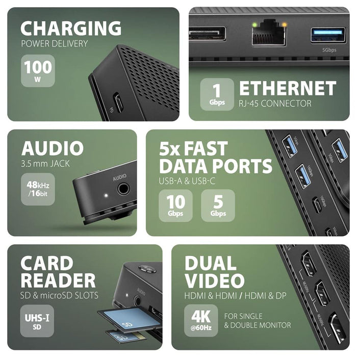 Hmc-Dl-Kvm Base De Conexión Usb-C 12w1 + Kvm 2 Pc, Displaylink, 10gbps, 3x Usb-A, 2x Usb-C, 2x Hdmi 4k/60hz, Dp, Lan 1gbps, Sd/Microsd, Audio, Pd 100w