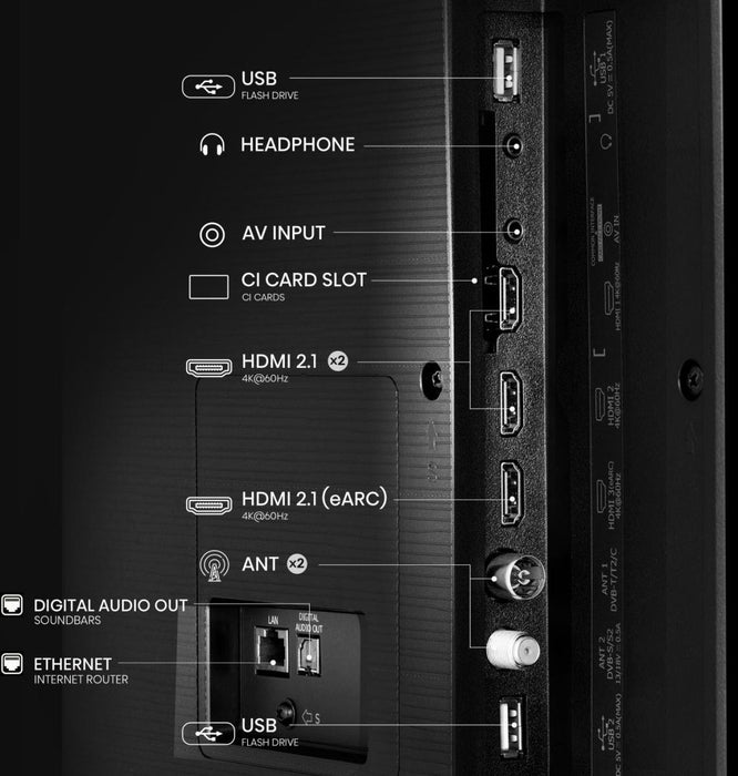 EAN 6942351402680 - Hisense 75E7NQ 190,5 cm (75") 4K Ultra HD Smart TV Wifi Negro 350 cd / m² imagen 5
