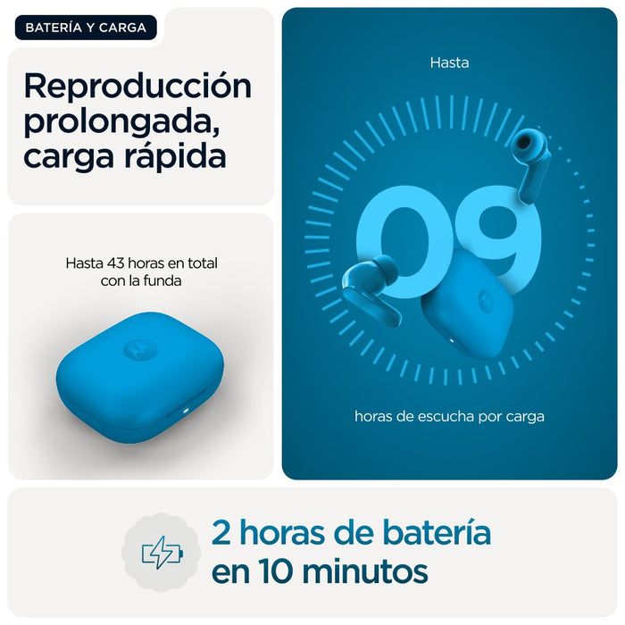 EAN 0840493607023 - Motorola Moto Buds Bass Auriculares True Wireless Stereo (TWS) Dentro de oído Llamadas/Música Bluetooth A imagen 14