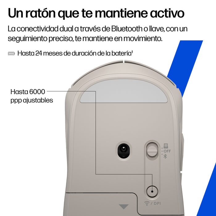 EAN 5715328149793 - HP 400 Quiet Blue Wireless Mouse ratón Hogar Ambidextro RF Wireless + Bluetooth 6000 DPI imagen 5