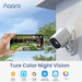 EAN 6975833358113 - Aqara Hub G5 Pro Cubo Cámara de seguridad IP Exterior 2688 x 1520 Pixeles Techo/pared imagen 3