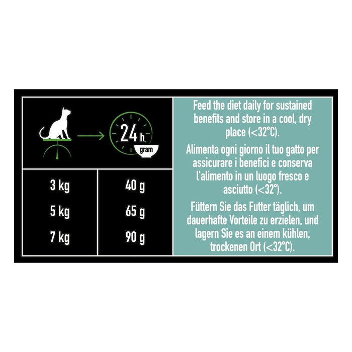 Purina Pro Plan Liveclear Sterilised Adult Bogata W Lososia 1,4kg