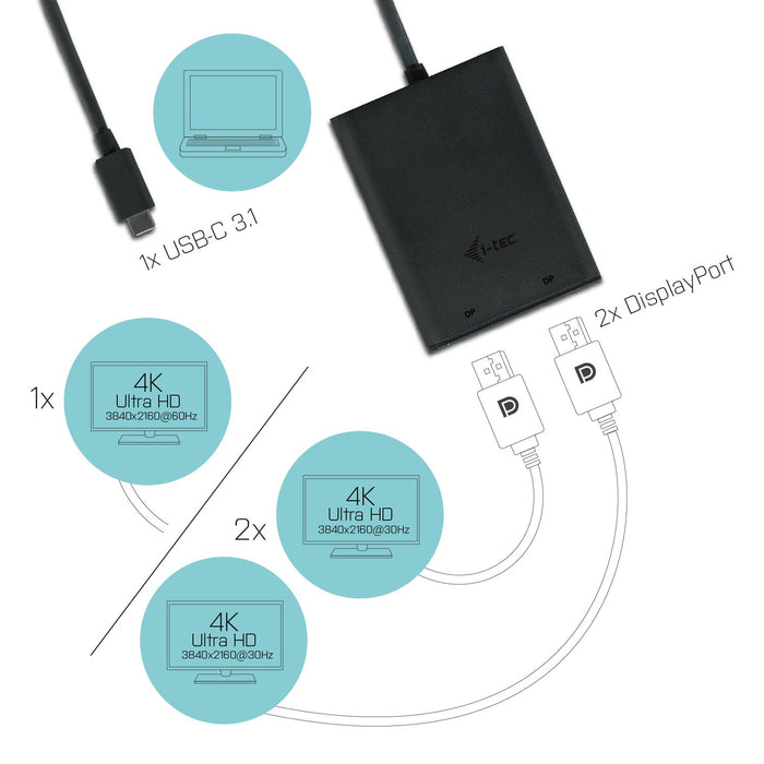 EAN 8595611702037 - i-tec C31DUAL4KDP Adaptador gráfico USB 3840 x 2160 Pixeles Negro imagen 3