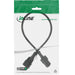 EAN 4043718020423 - InLine 16607 cable de transmisión Negro 0,75 m C14 acoplador C13 acoplador imagen 2