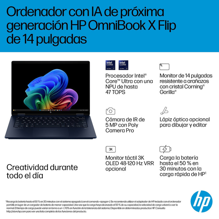 Portátil Hp 14 Fm0010ns 14"U7 258v 32gb Ssd 1tb