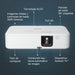 EAN 8715946706832 - Epson CO-FH02 imagen 3