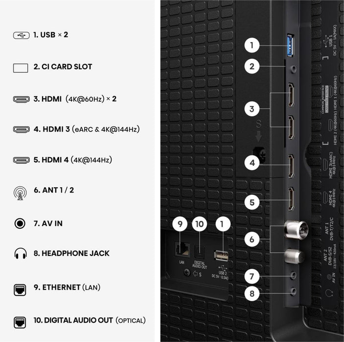 253,0cm 100" (3840x2160) Hisense 100e7ds Pro Smart Tv 4k Hi-Qled 6ms 144hz Hdmi Usb Hdr Wifi Bluetooth Black Grey