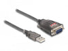 EAN 4043619614004 - DeLOCK 61400 cambiador de género para cable USB A Negro imagen 3