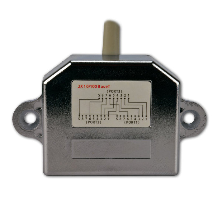 Dedouazulr Ethernet Rj45 Blinde