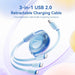 EAN 6922794791152 - Vention TRJPBE cable USB USB 2.0 Lila imagen 4