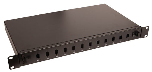 EAN 5704174320197 - Lanview LVO231553 panel de parcheo 1U imagen 1