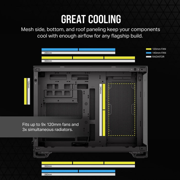 EAN 0840006674962 - Corsair 2500X Midi Tower Negro imagen 5