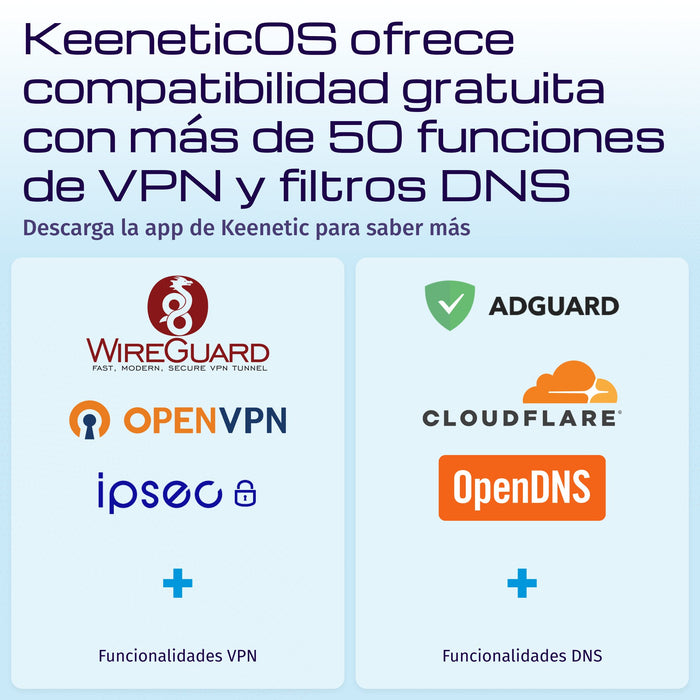 EAN 4897082922155 - Keenetic Explorer 4G (KN-4910) router inalámbrico Ethernet rápido Doble banda (2,4 GHz / 5 GHz) Gris, Bla imagen 7