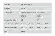 EAN 4016032249320 - Digitus DK-2531-10/3 Cable de fibra óptica e InfiniBand 10 m I-VH Color aguamarina imagen 2