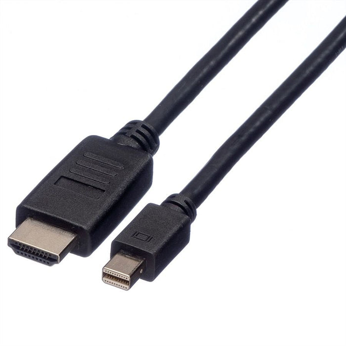 Mini Displayport Cable, Mini Dp-