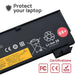 Batería Para Portátil Lenovo Thinkpad T450 X250