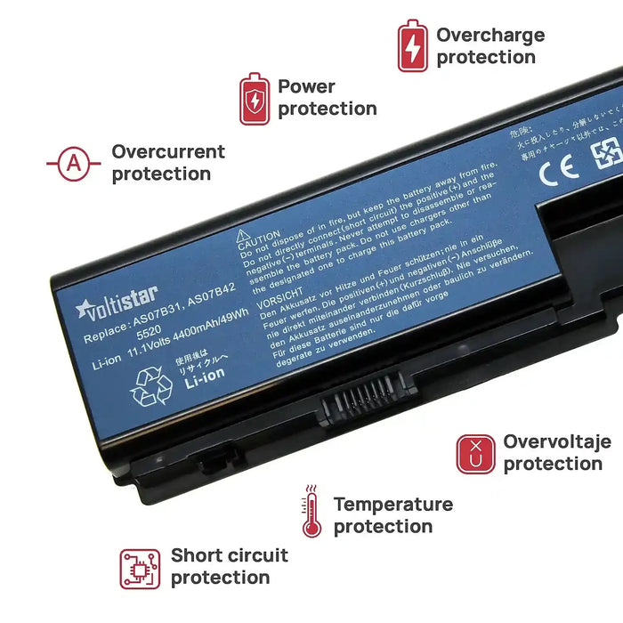 Batería Para Portátil Acer Aspire 6530G