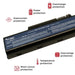 Batería Para Portátil Packard Bell Ms2273