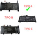 Batería Para Portátil Asus Rog Strix C41N1731 Type-A