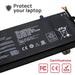 Batería Para Portátil Asus Rog Zephyrus M Gm501 C41N1727Gm